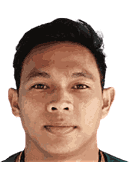 Andy Setyo Nugroho