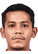 Leo Guntara