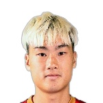 Chiu Wan Chun