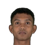 Ảnh cầu thủ Sin Kakada