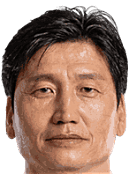 Ảnh huấn luyện viên Jeong-yong Jung