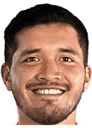 Jhohan Gutierrez