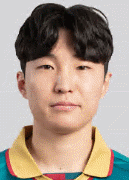 Jun-yeong Min