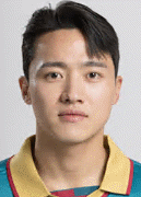 Kim Young Uk