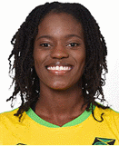 Konya Plummer
