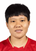 Tran Thi Thu Thao