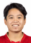 Ngan Thi Van Su