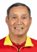 Ảnh huấn luyện viên Duc Chung MA