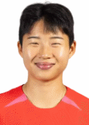 Ảnh cầu thủ Chun Ga Ram