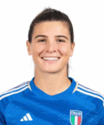 Sofia Cantore