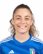 Benedetta Glionna