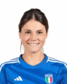 Cecilia Salvai