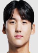 Ảnh cầu thủ Seong-bin Jung