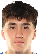 Zafarbek Rahimjonov