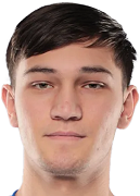 Asad Joraboev