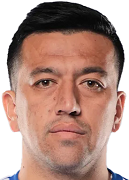 Azimjon Akhmedov