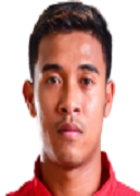 Lyheng Reth