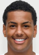 Ảnh cầu thủ Denner Alves