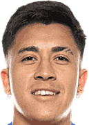 Joaquin Gutierrez