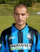 Ảnh cầu thủ Nicola Mingazzini