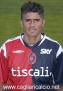 Diego Luis Lopez