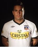 Ảnh cầu thủ Cristian Javier Magana Leyton