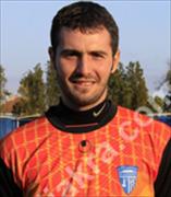 Ảnh cầu thủ Tsvetan Dimitrov