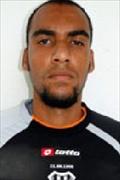 Bruno de Carlos Fuso