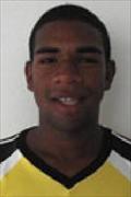 Danilo dos Santos Souza,Bahia