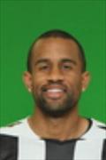 Ảnh cầu thủ Troy Roberts
