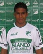 Wilmer Parra Cadena