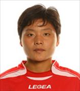 Kim Su Gyong