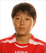 Choe Mi Gyong