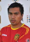 Ảnh huấn luyện viên Esteban Gonzalez
