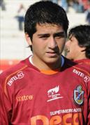 Claudio Andres Jopia Arias