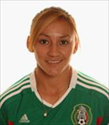 Dinora Garza