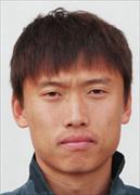 Ảnh cầu thủ Wang Bo