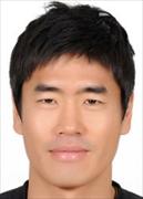 Ảnh cầu thủ Seol Ki Hyeon