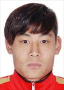 Ảnh cầu thủ Zhang Shichang