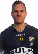 Stian Sortevik
