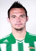 Krzysztof Bak