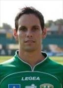 Szabolcs Schimmer