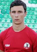 Ảnh cầu thủ Daniel Kutev