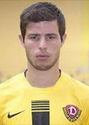 Ảnh cầu thủ Giannis Papadopoulos