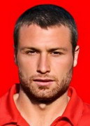 Ảnh cầu thủ Serol Demirhan