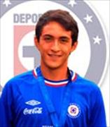 Ảnh cầu thủ Francisco Javier Flores Ibarra