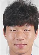 Ảnh cầu thủ Kim Chi Gon