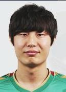 Kim Sung Min