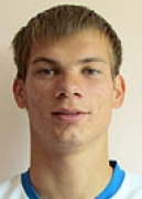 Ảnh cầu thủ Nikolai Zaitsev