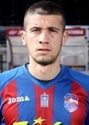 Ảnh cầu thủ Stelios Marangos